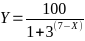 Sigmoidal equation